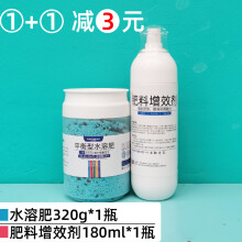 水溶肥增效劑與植物增效劑 賦能現(xiàn)代農業(yè)的“黃金搭檔”